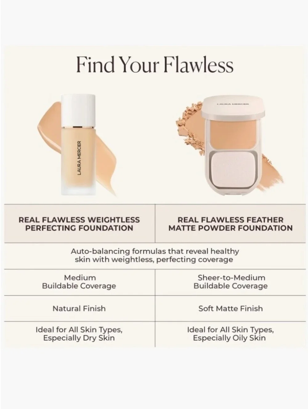 Laura Mercier 1N Marzipan Real Flawless Feather Matte Powder Foundation NIB